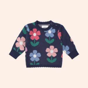 import placeholder for 15385742